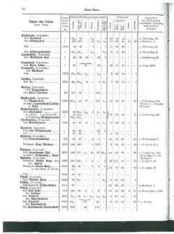 Niekammer-Rheinprovinz-1914.djvu