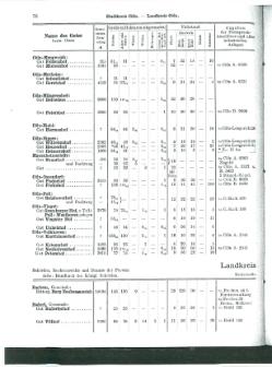 Niekammer-Rheinprovinz-1914.djvu