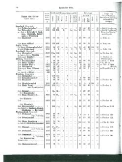 Niekammer-Rheinprovinz-1914.djvu