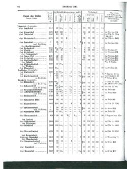 Niekammer-Rheinprovinz-1914.djvu