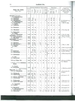 Niekammer-Rheinprovinz-1914.djvu