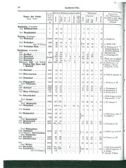 Niekammer-Rheinprovinz-1914.djvu