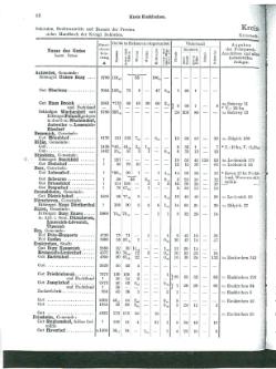 Niekammer-Rheinprovinz-1914.djvu