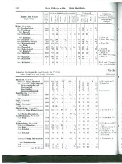 Niekammer-Rheinprovinz-1914.djvu