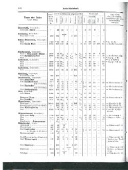 Niekammer-Rheinprovinz-1914.djvu