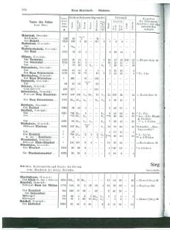 Niekammer-Rheinprovinz-1914.djvu