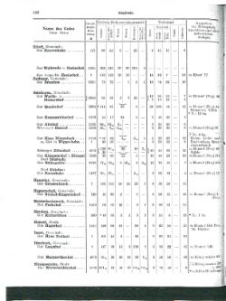 Niekammer-Rheinprovinz-1914.djvu