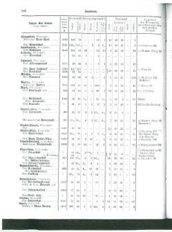 Niekammer-Rheinprovinz-1914.djvu