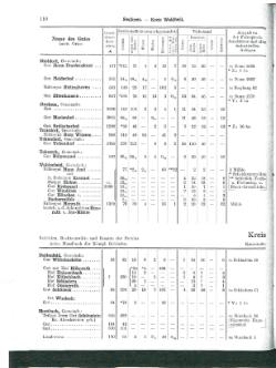 Niekammer-Rheinprovinz-1914.djvu