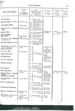 Niekammer-Rheinprovinz-1914.djvu