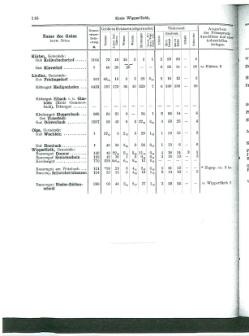 Niekammer-Rheinprovinz-1914.djvu