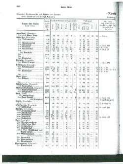 Niekammer-Rheinprovinz-1914.djvu