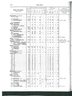 Niekammer-Rheinprovinz-1914.djvu