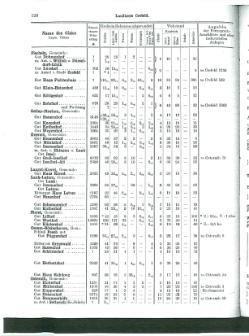 Niekammer-Rheinprovinz-1914.djvu