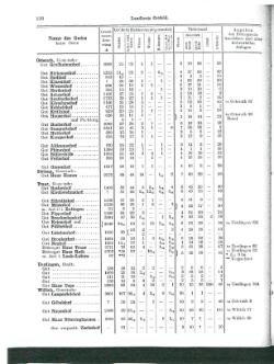 Niekammer-Rheinprovinz-1914.djvu