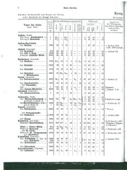 Niekammer-Rheinprovinz-1914.djvu