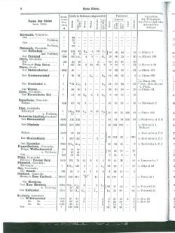 Niekammer-Rheinprovinz-1914.djvu