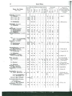 Niekammer-Rheinprovinz-1914.djvu