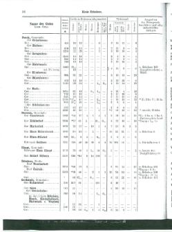 Niekammer-Rheinprovinz-1914.djvu