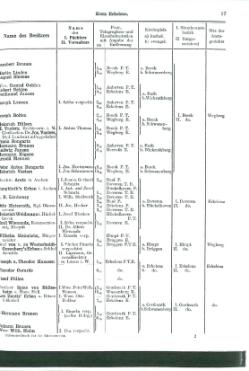 Niekammer-Rheinprovinz-1914.djvu