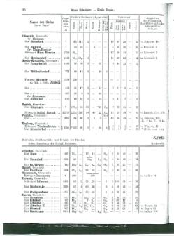 Niekammer-Rheinprovinz-1914.djvu