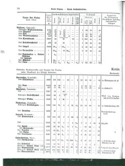 Niekammer-Rheinprovinz-1914.djvu