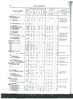 Niekammer-Rheinprovinz-1914.djvu