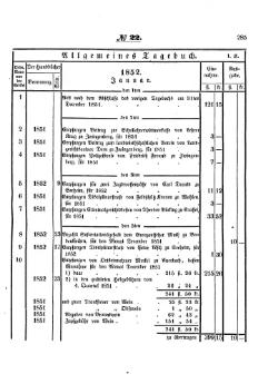 Grossherzoglich Hessisches Regierungsblatt 1853.djvu