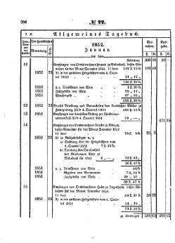 Grossherzoglich Hessisches Regierungsblatt 1853.djvu