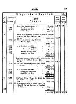 Grossherzoglich Hessisches Regierungsblatt 1853.djvu