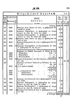 Grossherzoglich Hessisches Regierungsblatt 1853.djvu