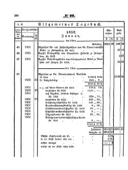 Grossherzoglich Hessisches Regierungsblatt 1853.djvu