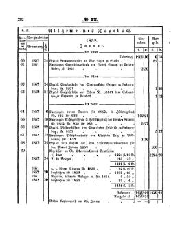 Grossherzoglich Hessisches Regierungsblatt 1853.djvu