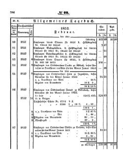 Grossherzoglich Hessisches Regierungsblatt 1853.djvu