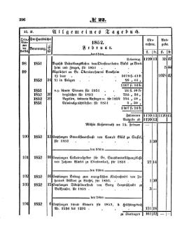 Grossherzoglich Hessisches Regierungsblatt 1853.djvu