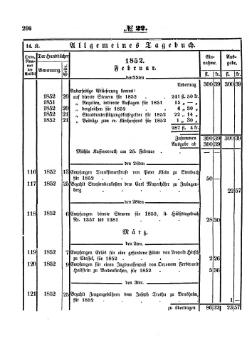 Grossherzoglich Hessisches Regierungsblatt 1853.djvu