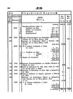 Grossherzoglich Hessisches Regierungsblatt 1853.djvu