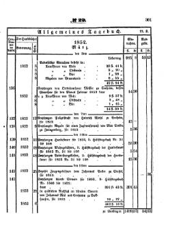 Grossherzoglich Hessisches Regierungsblatt 1853.djvu