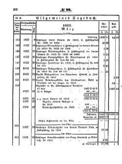 Grossherzoglich Hessisches Regierungsblatt 1853.djvu