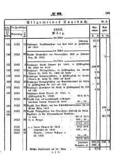 Grossherzoglich Hessisches Regierungsblatt 1853.djvu