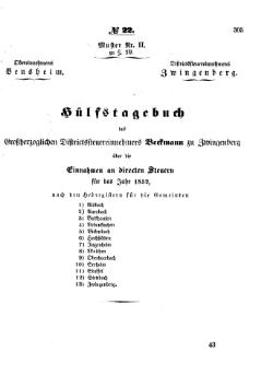 Grossherzoglich Hessisches Regierungsblatt 1853.djvu