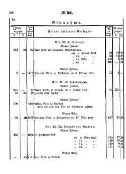 Grossherzoglich Hessisches Regierungsblatt 1853.djvu