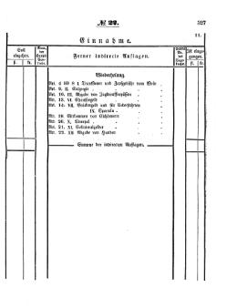 Grossherzoglich Hessisches Regierungsblatt 1853.djvu