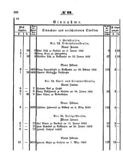 Grossherzoglich Hessisches Regierungsblatt 1853.djvu