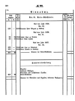 Grossherzoglich Hessisches Regierungsblatt 1853.djvu