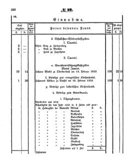 Grossherzoglich Hessisches Regierungsblatt 1853.djvu