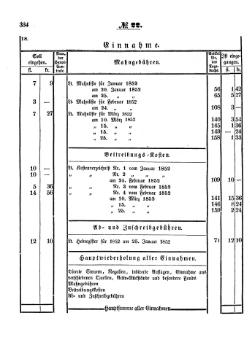 Grossherzoglich Hessisches Regierungsblatt 1853.djvu