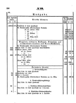 Grossherzoglich Hessisches Regierungsblatt 1853.djvu