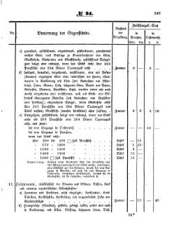 Grossherzoglich Hessisches Regierungsblatt 1853.djvu