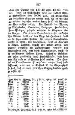 Großschönau Chronik 1837.djvu